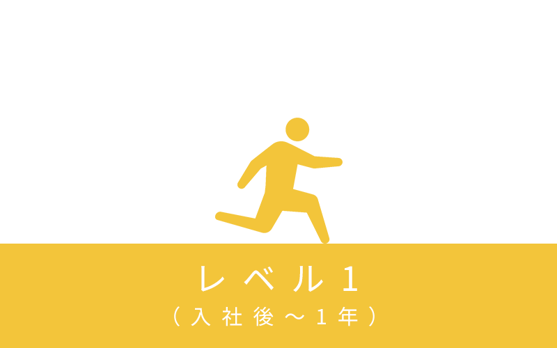 レベル1