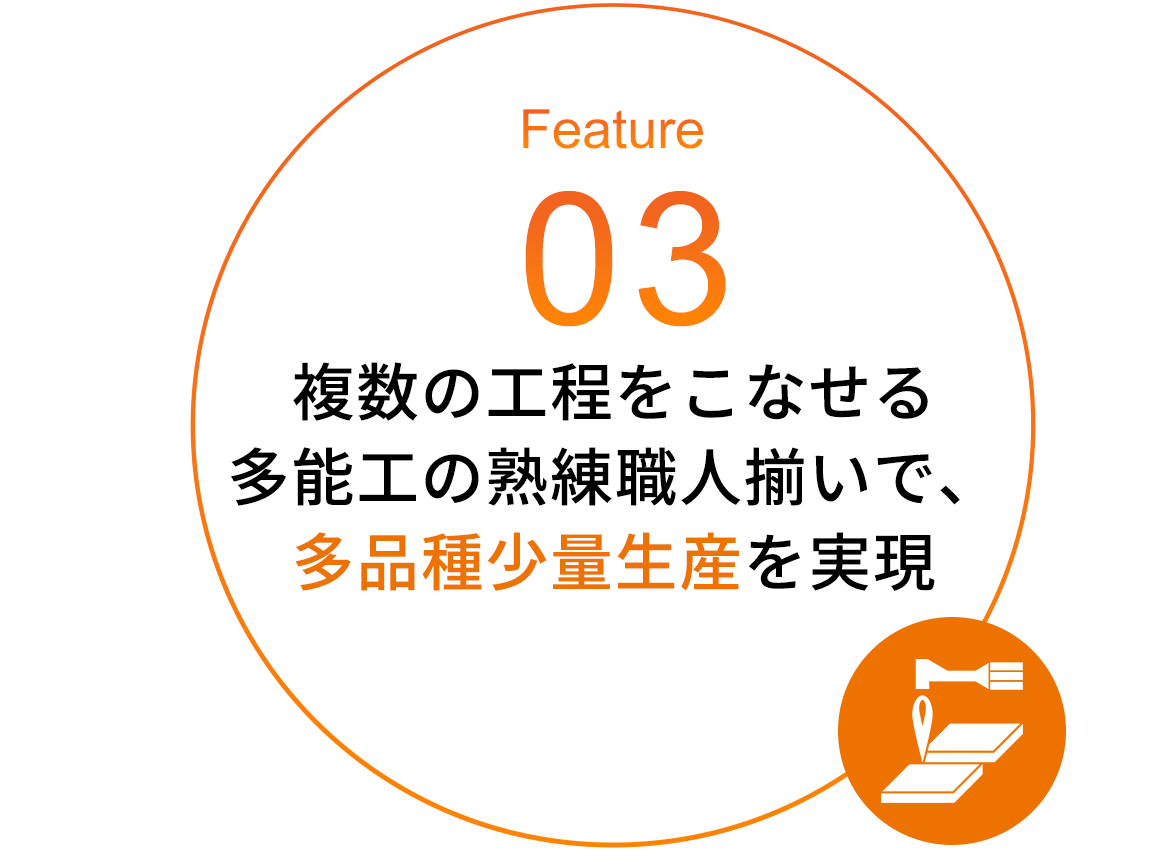 Feature 03 複数の工程をこなせる多能工の熟練職人揃いで、多品種少量生産を実現